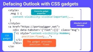9a00 article defacing outlook gadget2028129